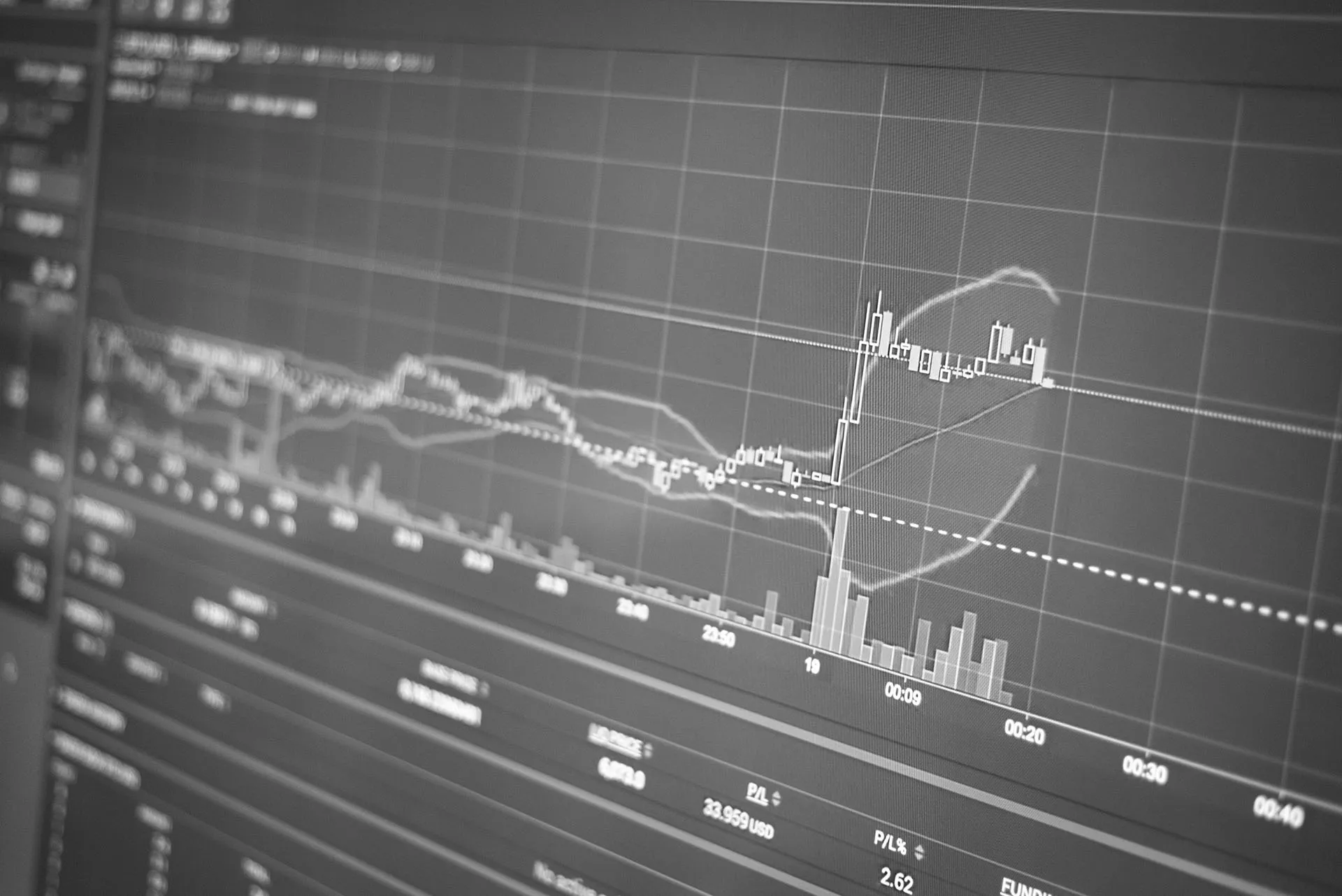  A close-up, black-and-white view of a financial trading monitor displaying fluctuating stock market candlestick charts and investment data tracking.