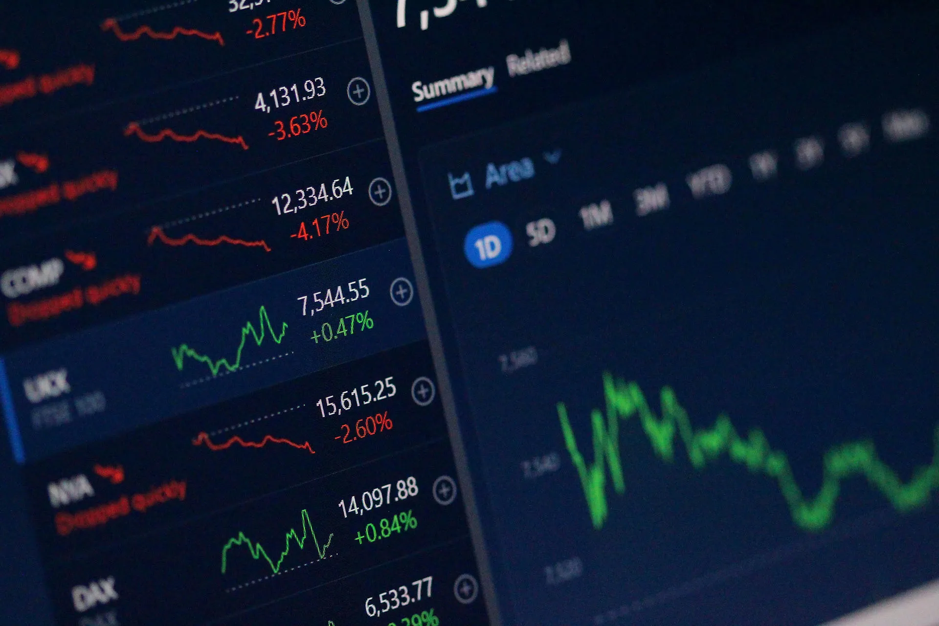  Declining stock market chart displaying insights