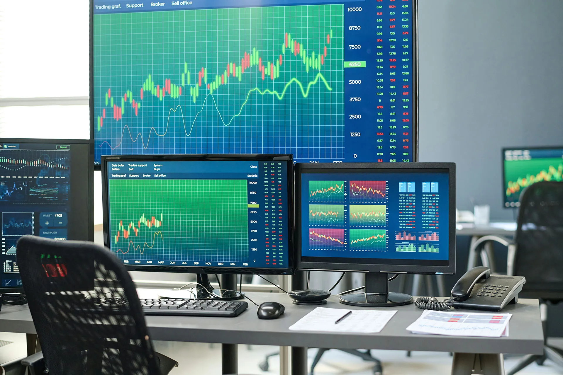A multi-monitor trading workstation displaying green and red stock market candlestick charts, data grids, and analytical graphs trending upwards on multiple screens, complete with a keyboard, mouse, office phone, and documents on the desk.