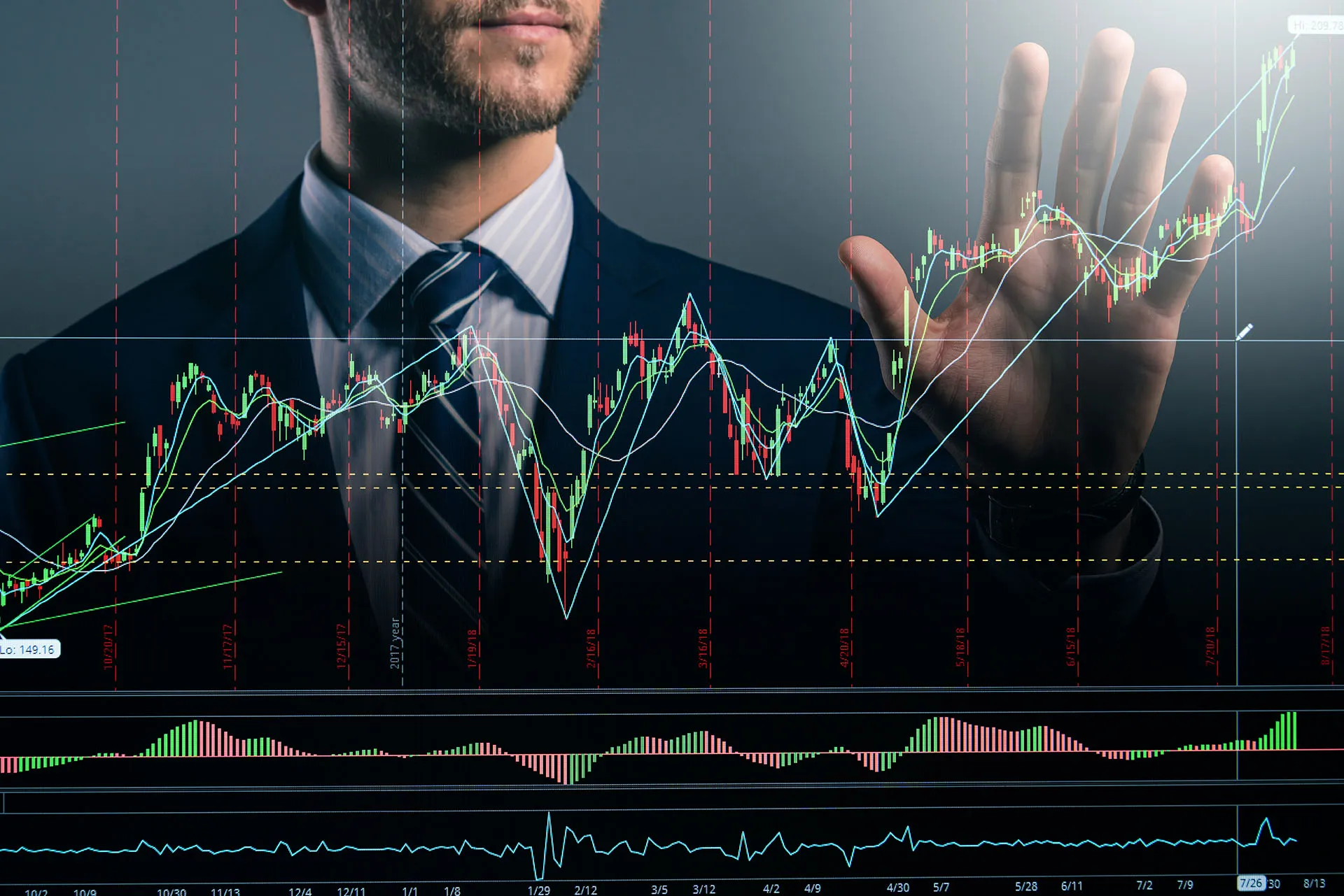 Business professional interacting with a digital stock market chart showing upward financial trends and trading indicators.