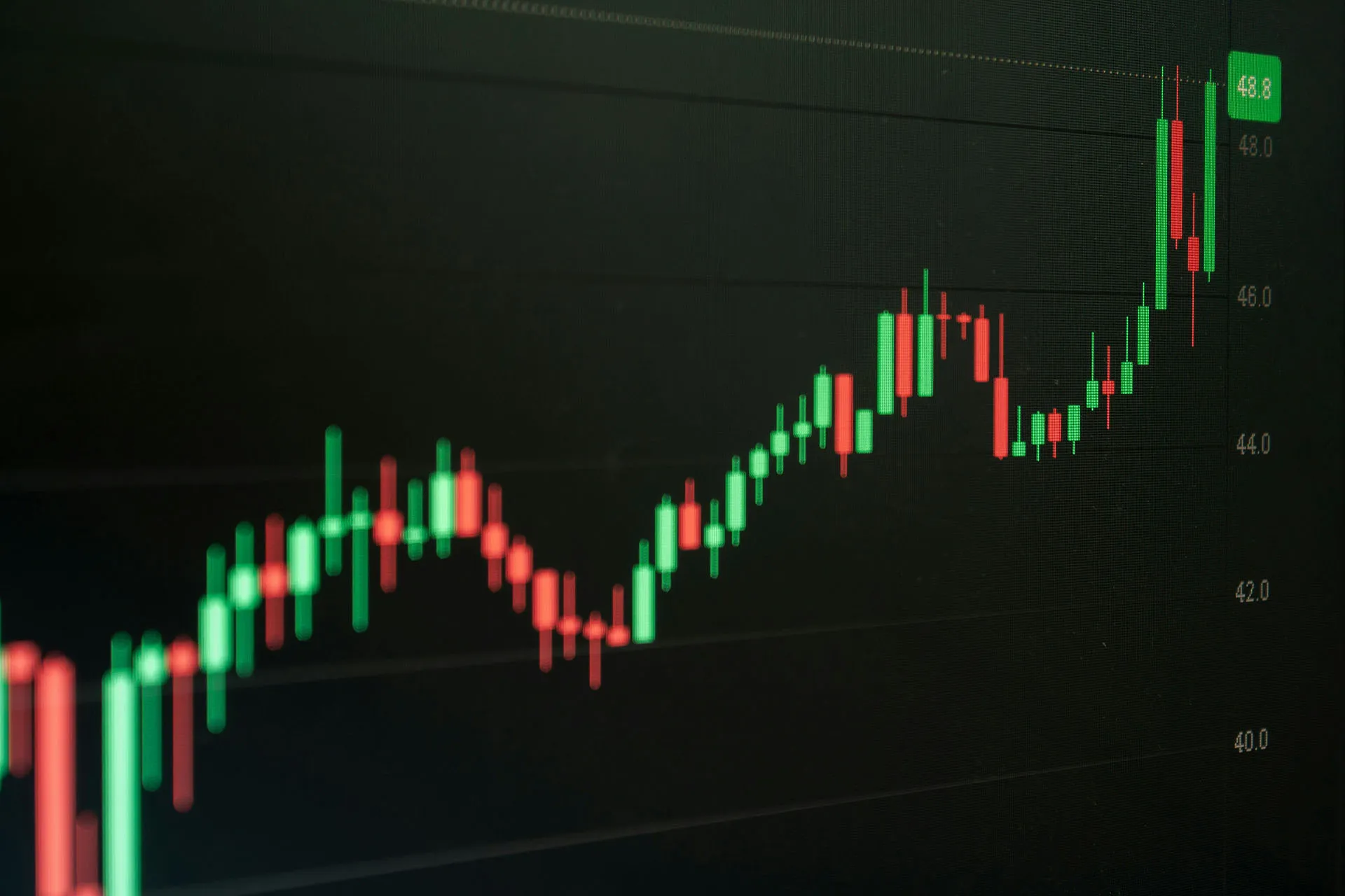  A close-up shot of a financial screen showing a green and red candlestick stock market chart trending upward against a dark background.
