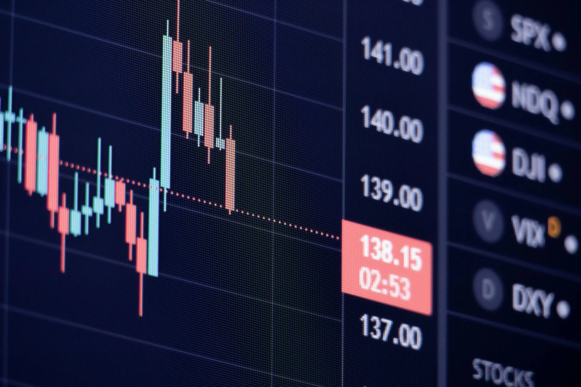  A stock market chart showing recent changes
