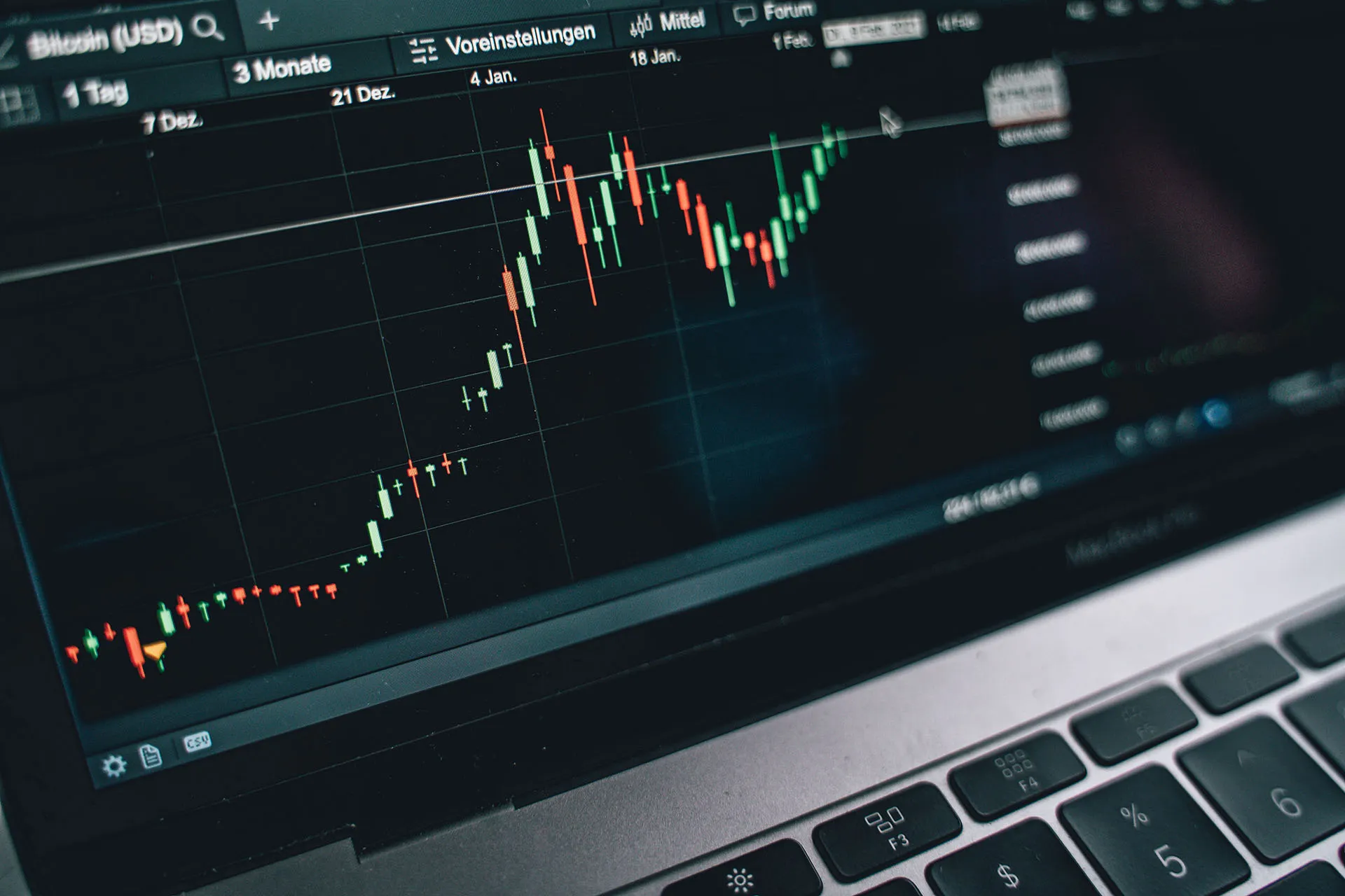 Multiple stock chart tabs open on a screen displaying a live trading session
