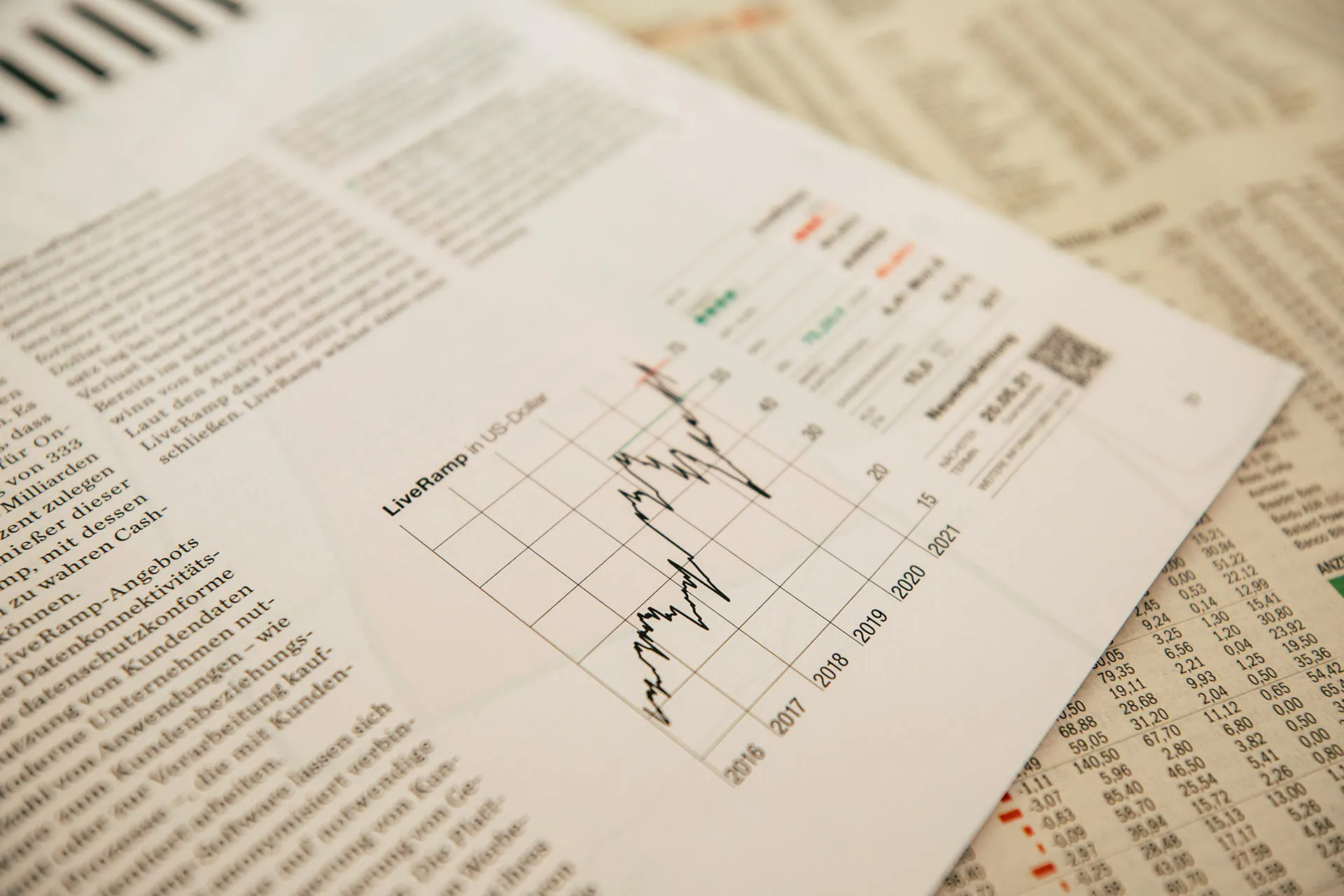  A daily newspaper economy stock market chart on top of financial pages